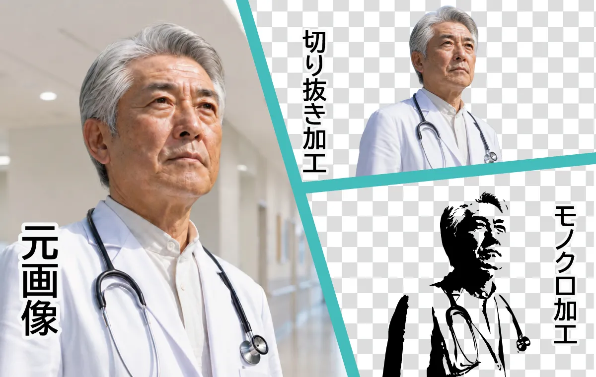 医師の退職記念品に使用する写真加工