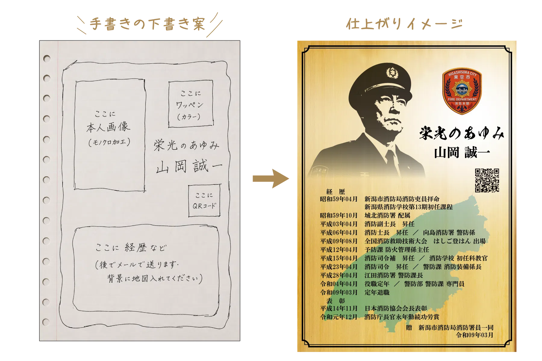 手書きの下書きから消防士の退職祝い記念品レイアウトを作成する流れ