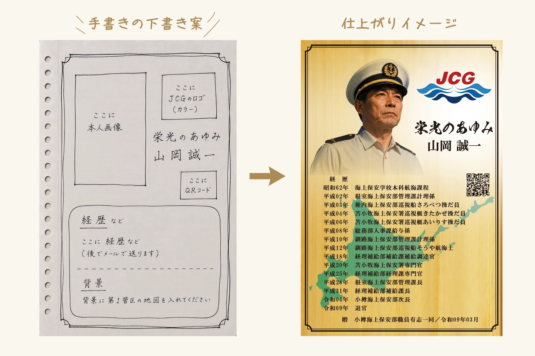 手書きの下書きから海上保安官の退官祝い記念品レイアウトを作成する流れ