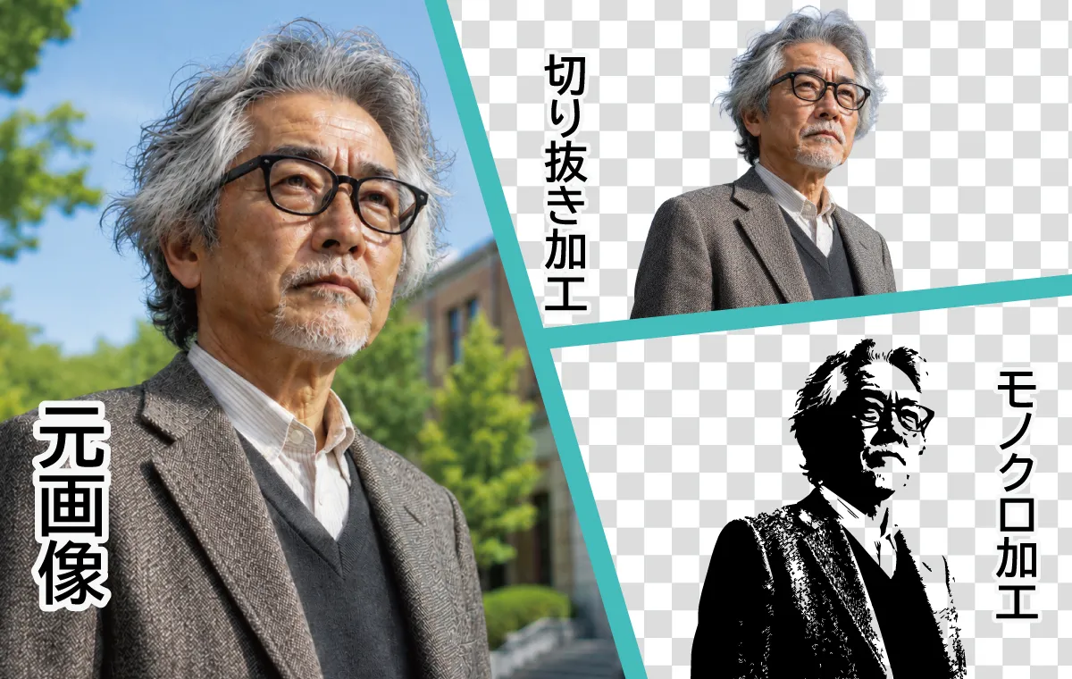 大学教授・教授の退官記念品に使用する写真加工