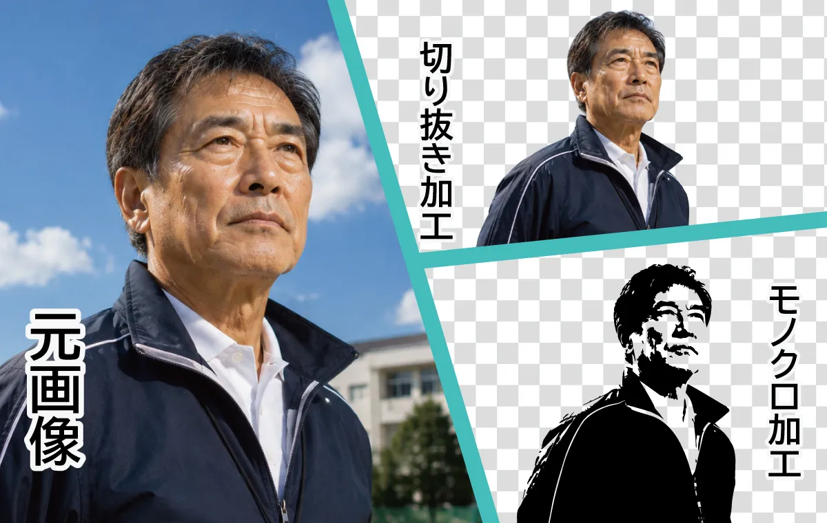 学校の先生の退職記念品に使用する写真加工