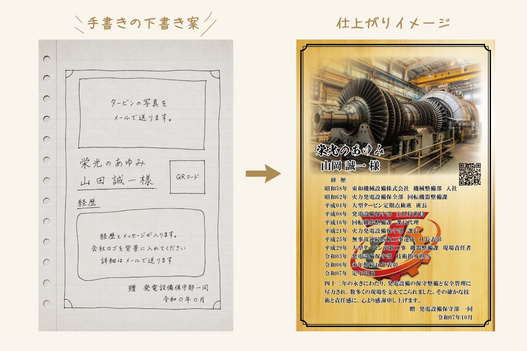 手書きの下書きから記念品レイアウトを作成する流れ