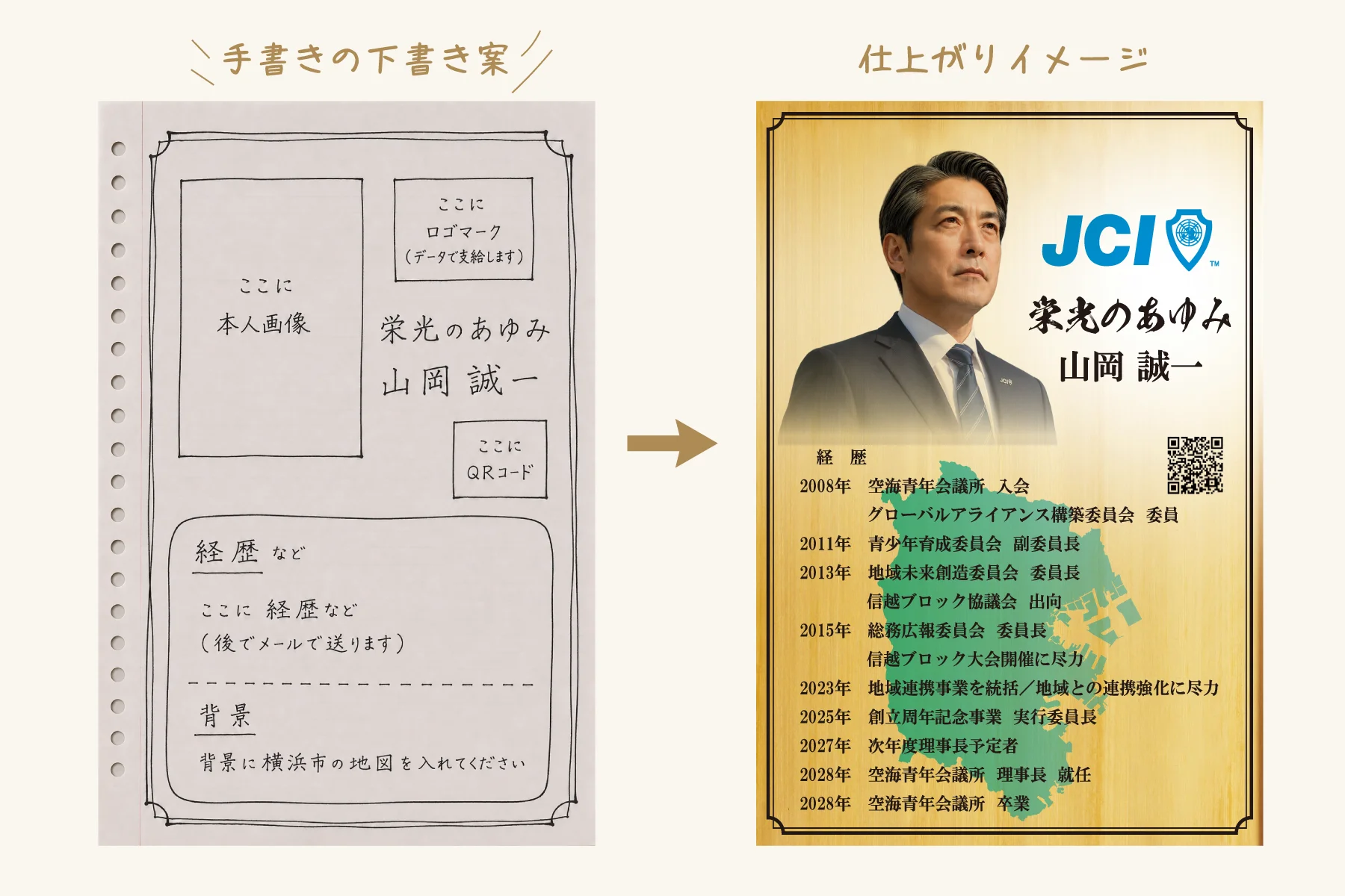 手書きの下書きから青年経済団体の卒業記念品レイアウトを作成する流れ