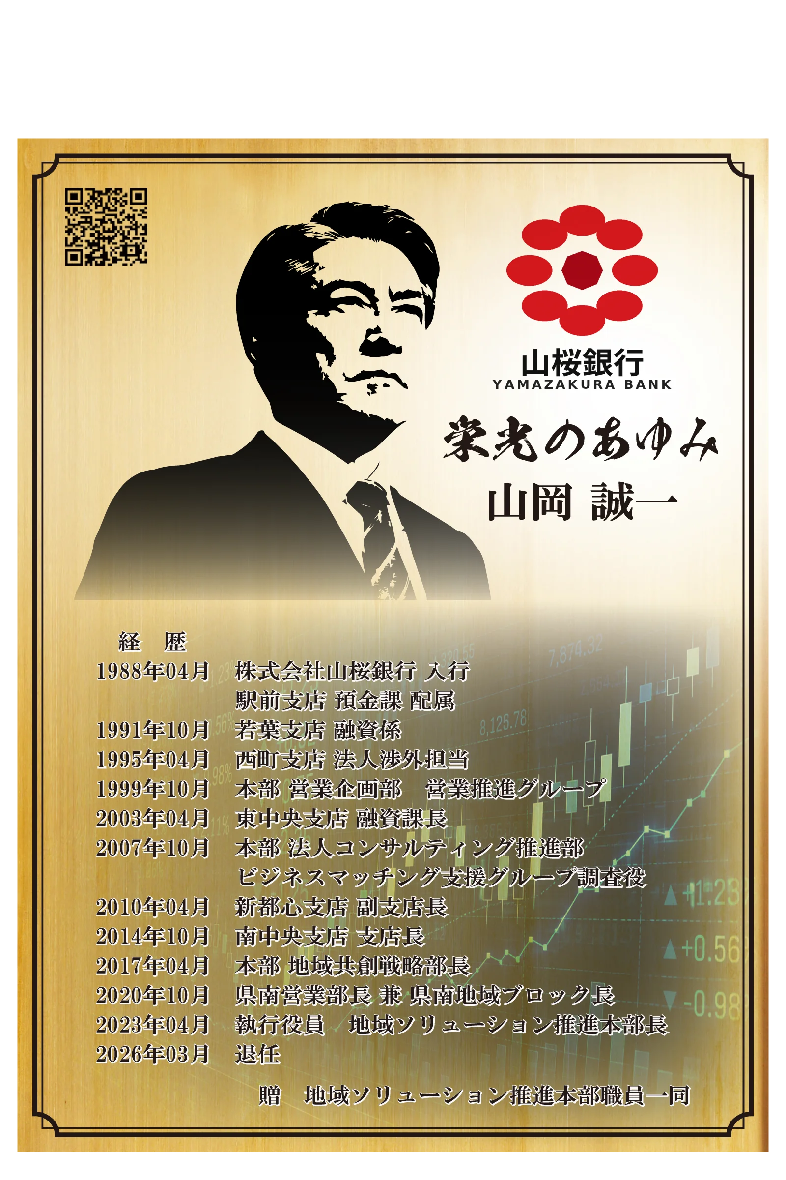 手書き案をもとに整えた銀行員の退職祝いレイアウト