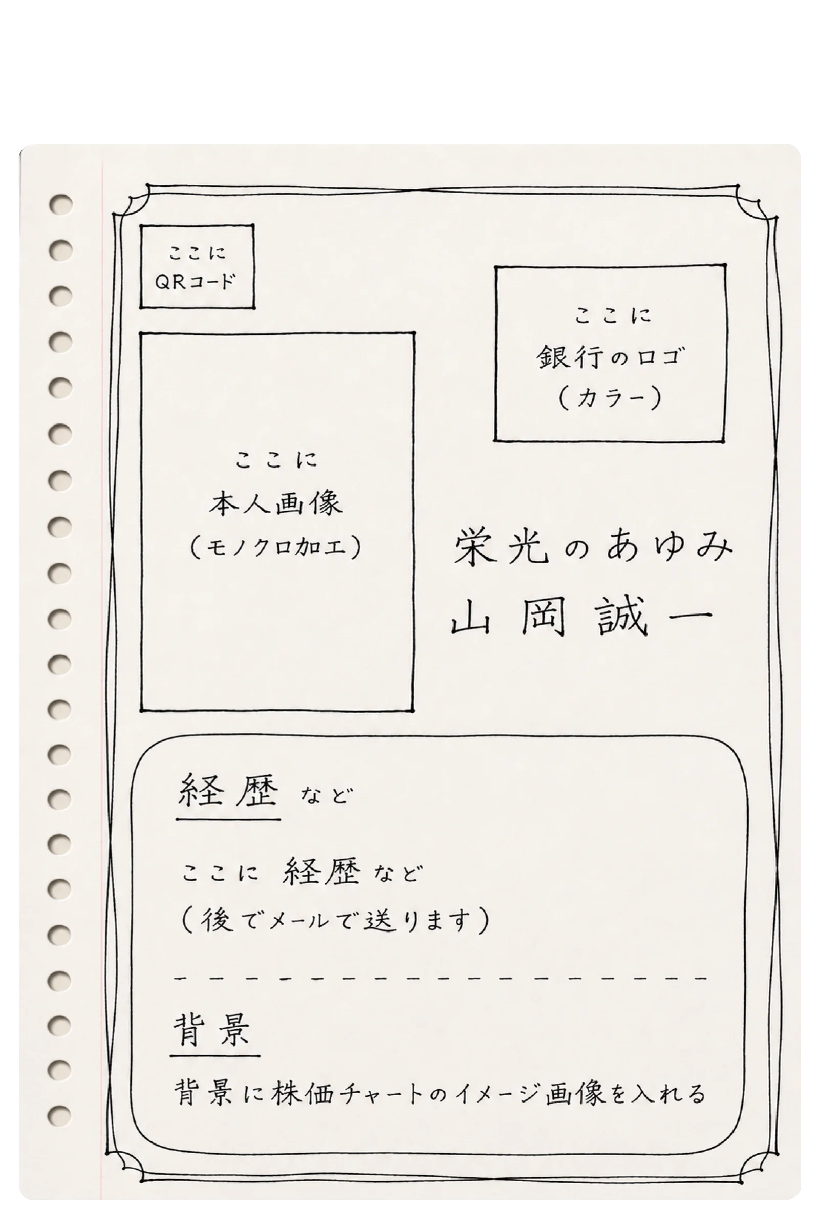 銀行員の退職祝いレイアウトを伝える手書き下書き案