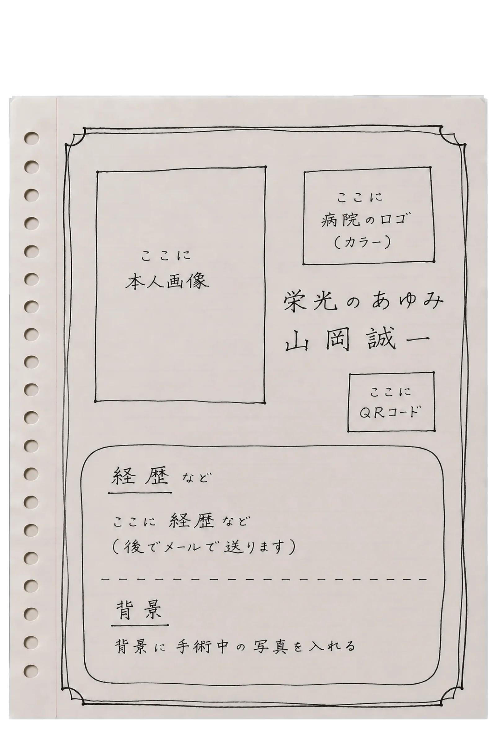 医師の退職祝いレイアウトを伝える手書き下書き案