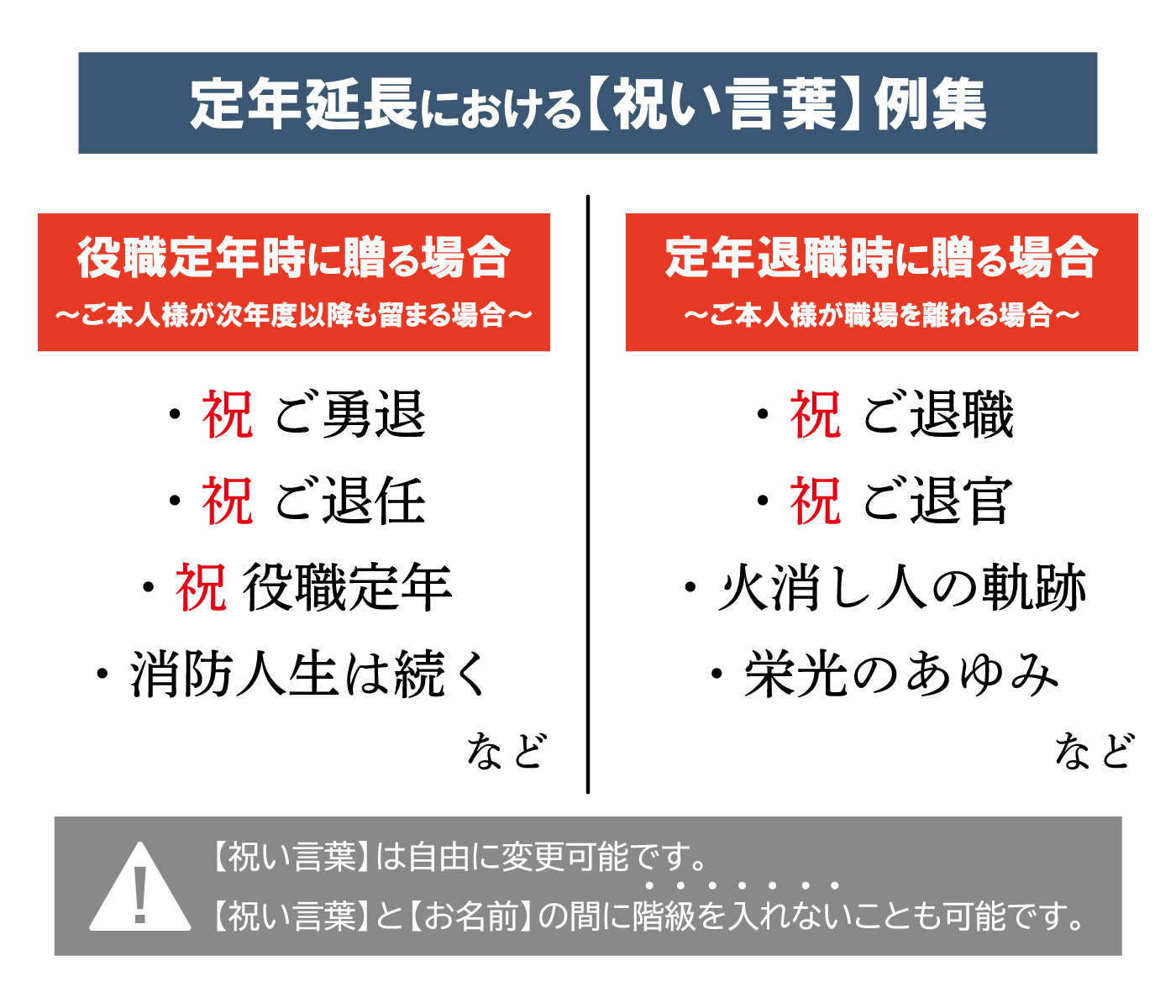 定年延長の【祝い言葉】例集