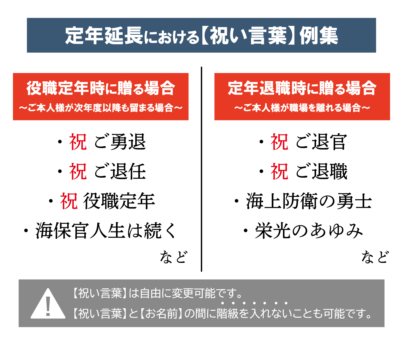 定年延長の【祝い言葉】例集