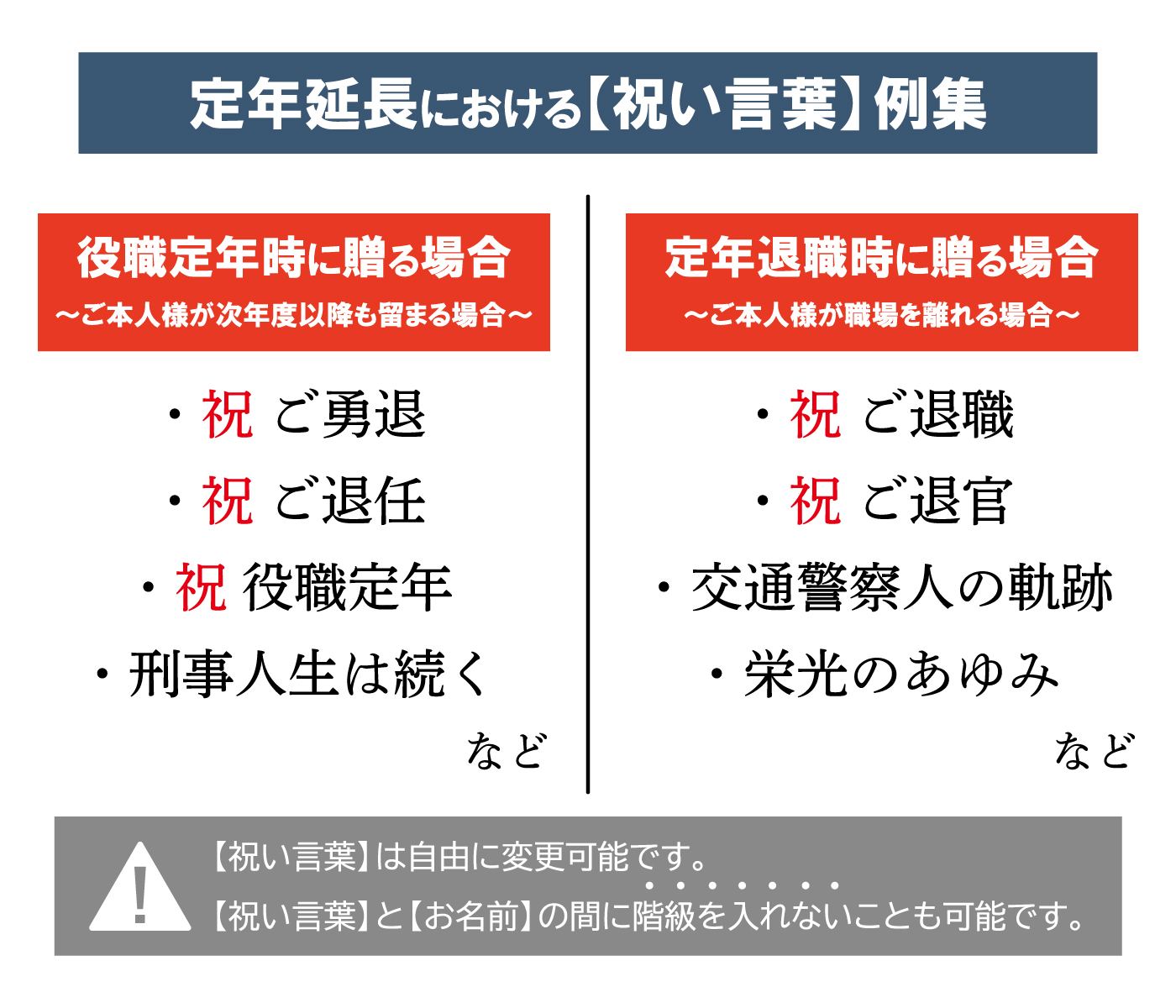 定年延長の【祝い言葉】例集