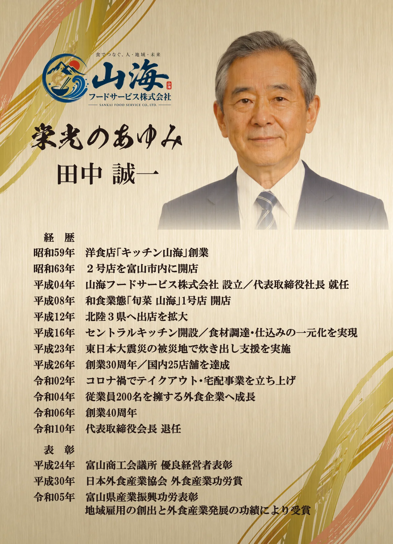 社長・会長・役員の退任祝いに使用するタテ向き基本レイアウト例