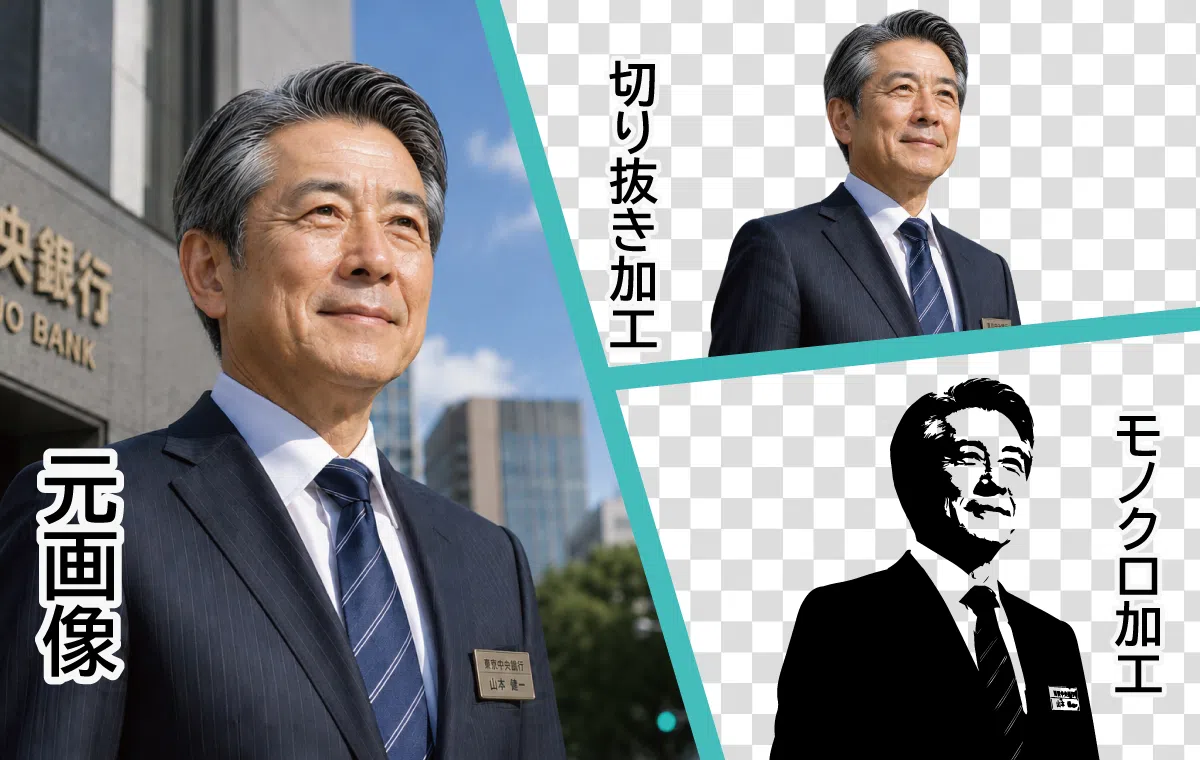 父・母への退職祝いに使用する写真加工