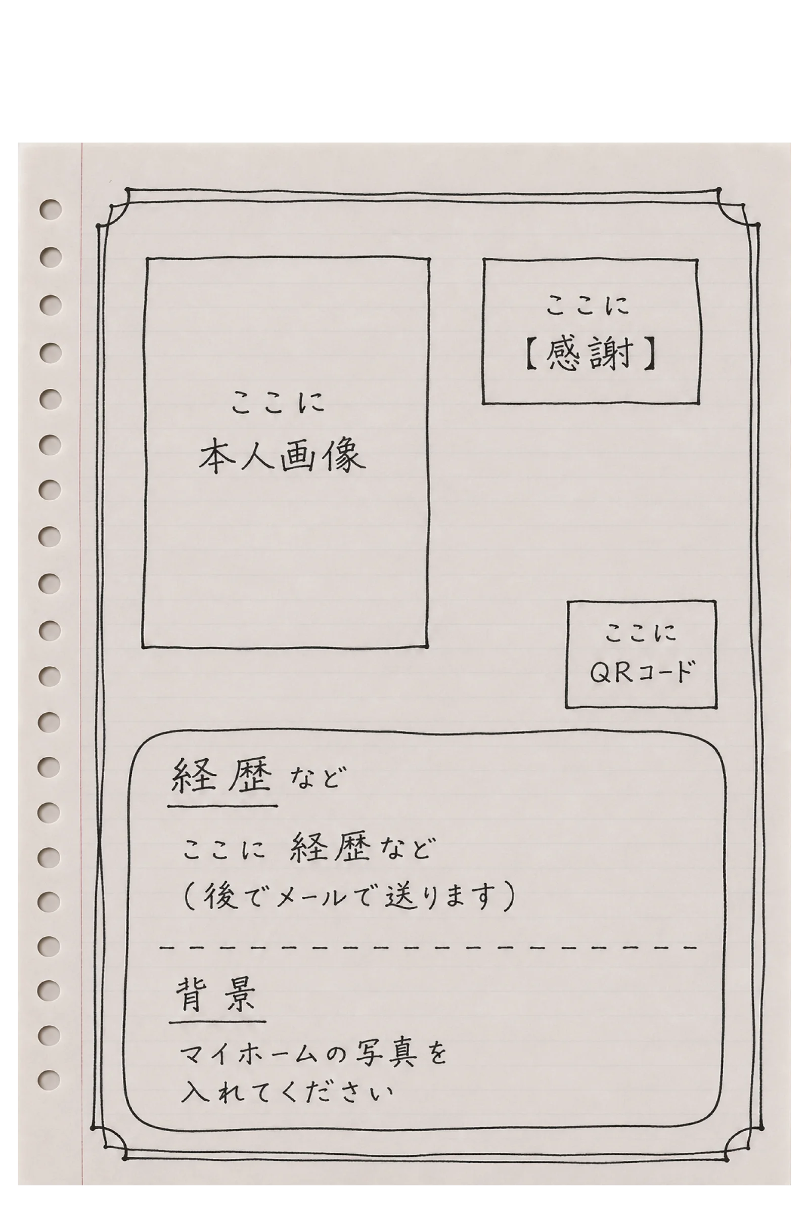 父・母への退職祝いのレイアウトを伝える手書き下書き案