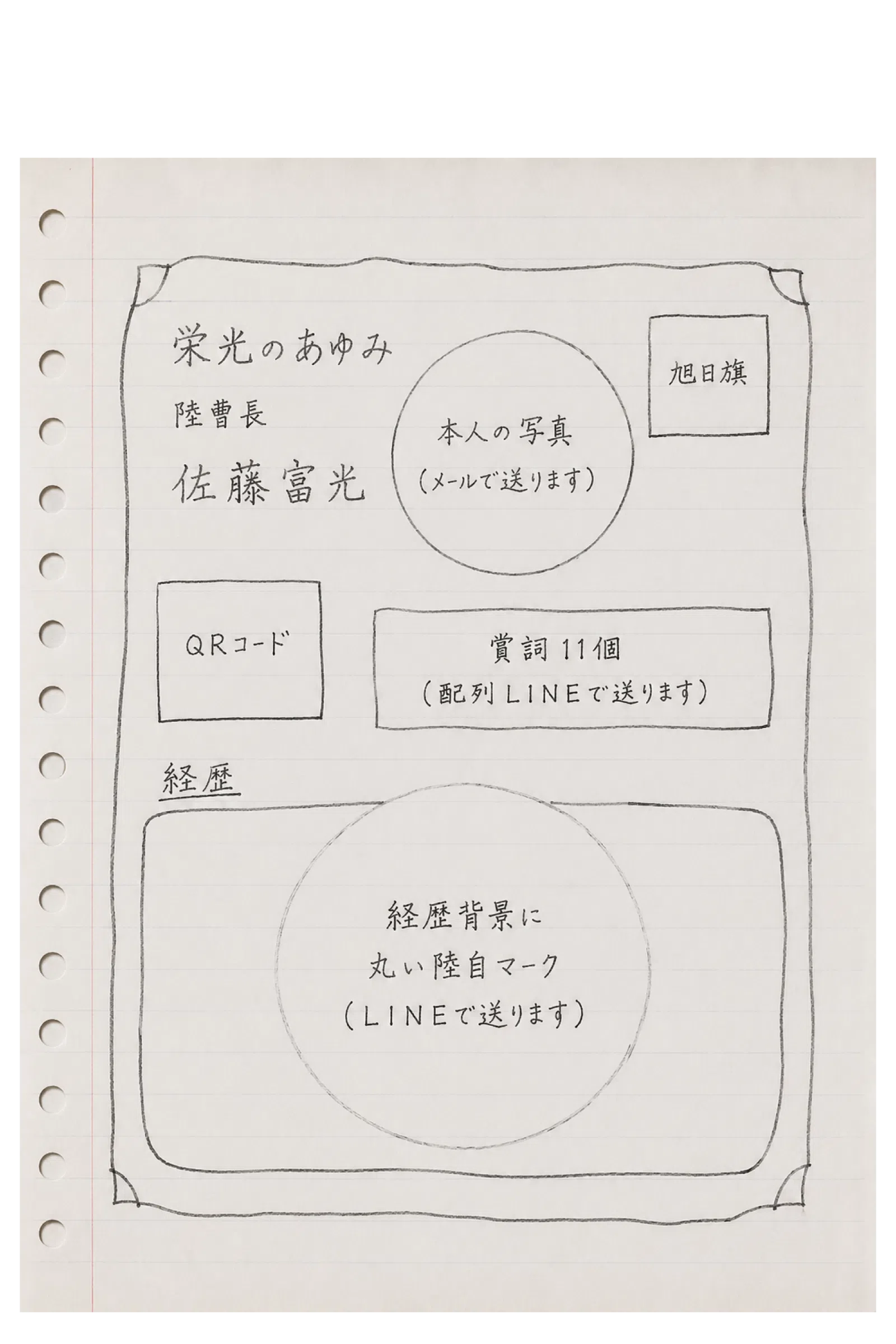 自衛官の退官祝いレイアウトの手書き下書き案