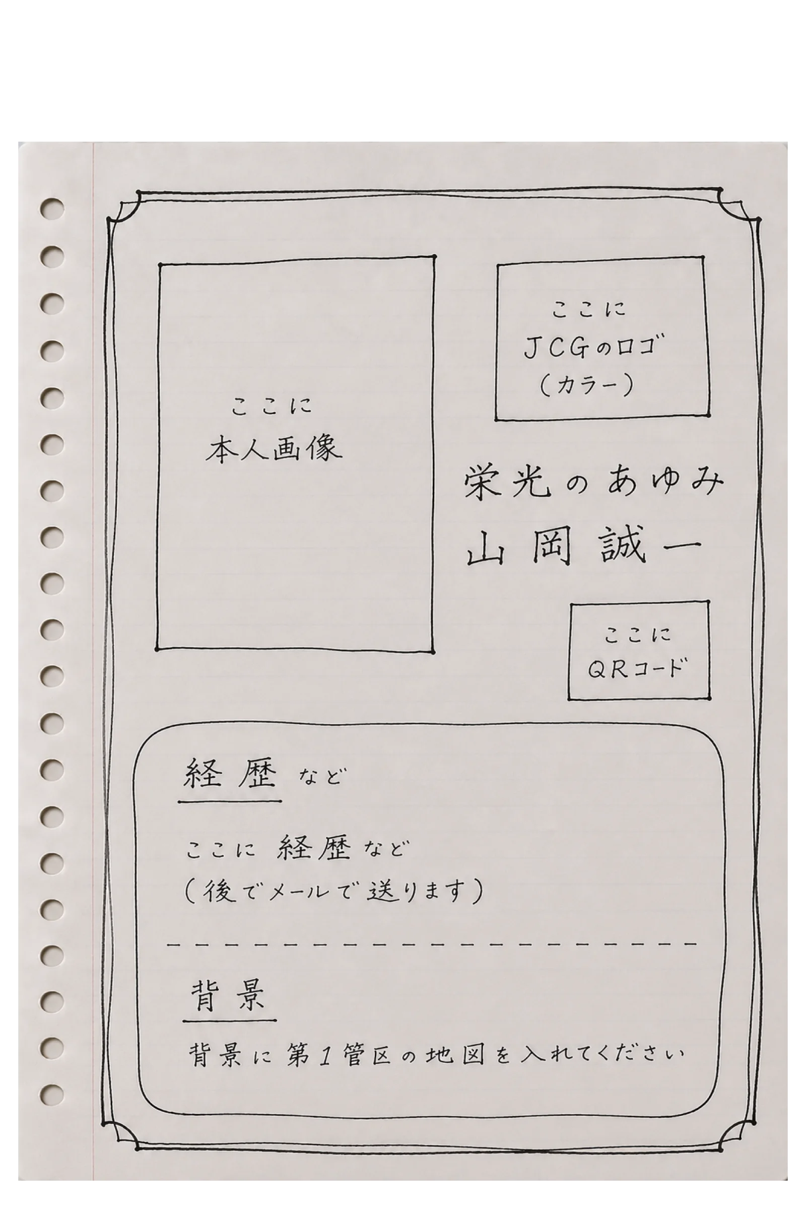 海上保安官の退官祝いレイアウトの手書き下書き案