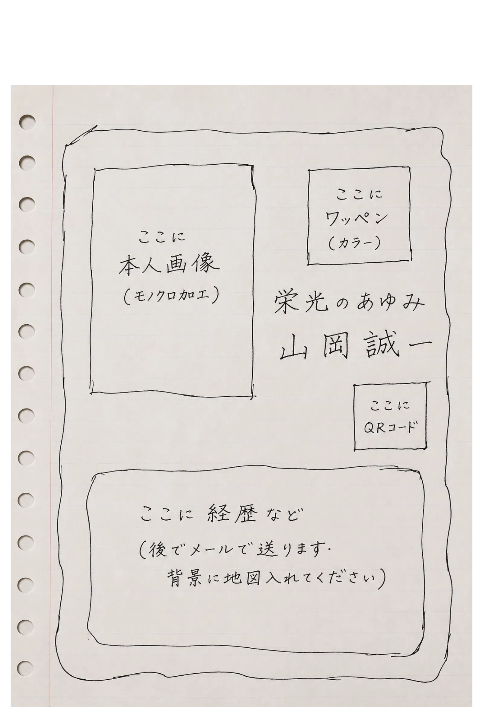 警察官の退職祝いレイアウトの手書き下書き案