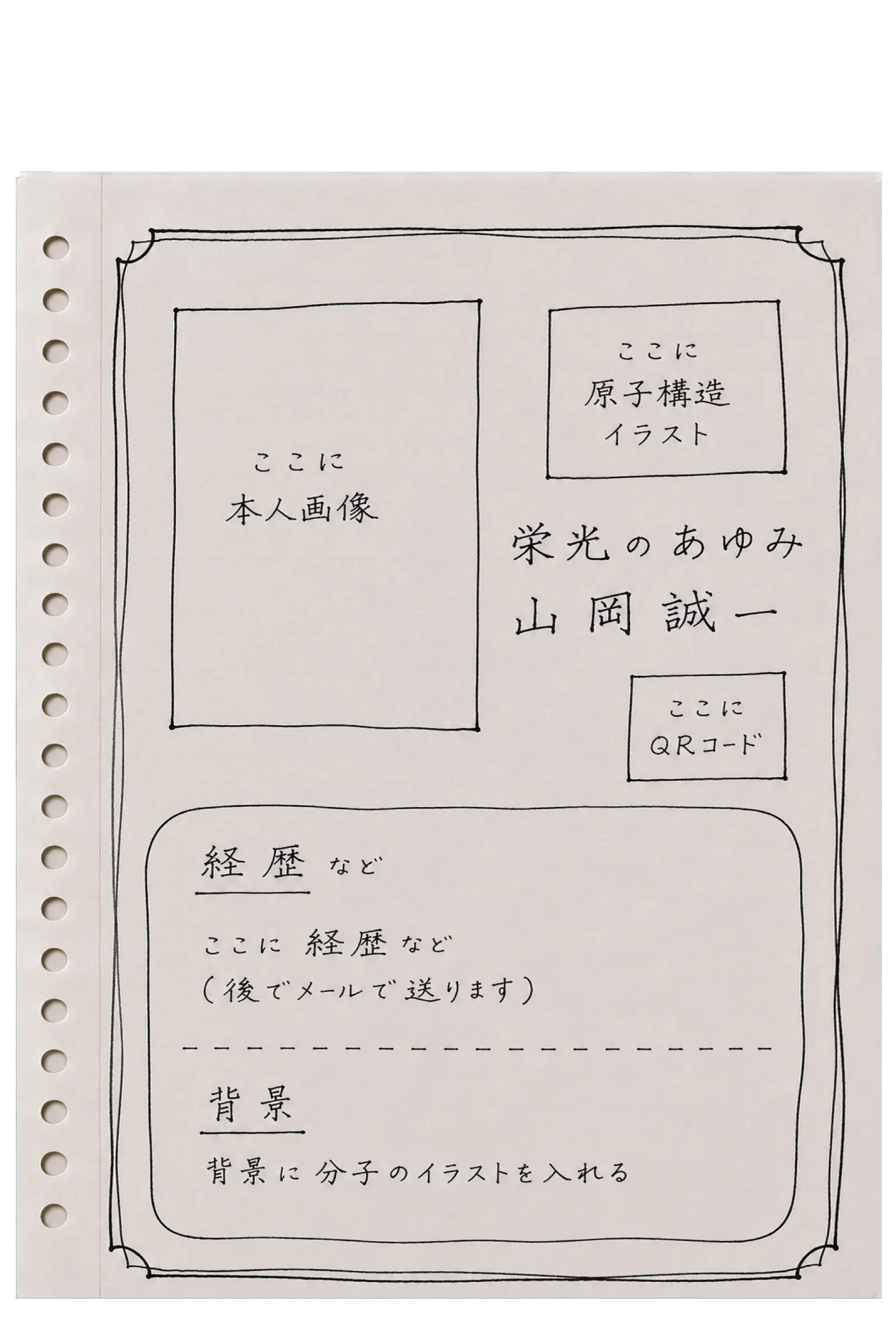 大学教授・教授の退官祝いレイアウトを伝える手書き下書き案