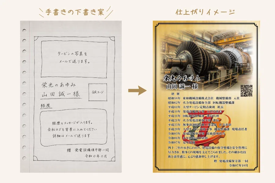手書きの下書きから記念品レイアウトを作成する流れ