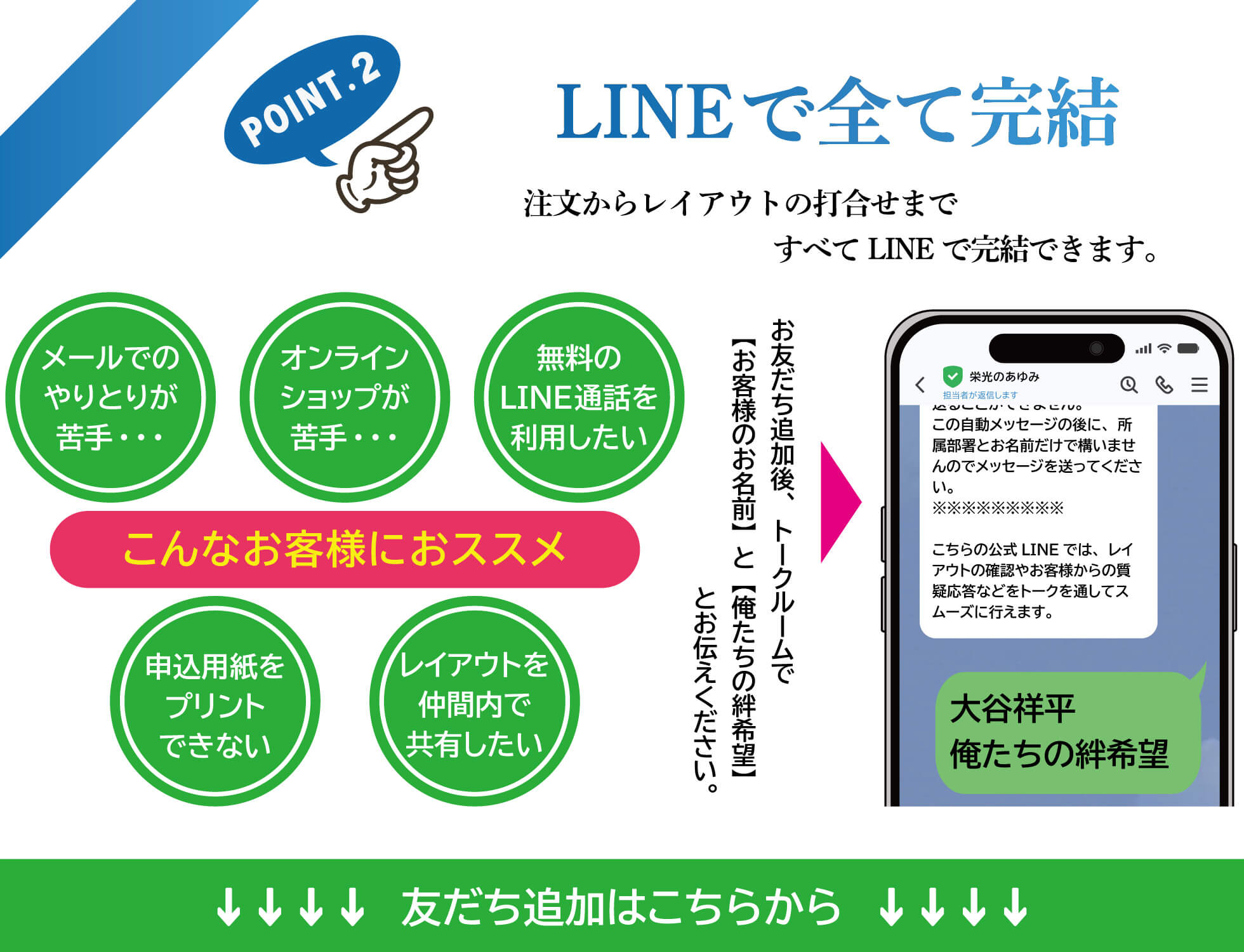 LINEで全て完結