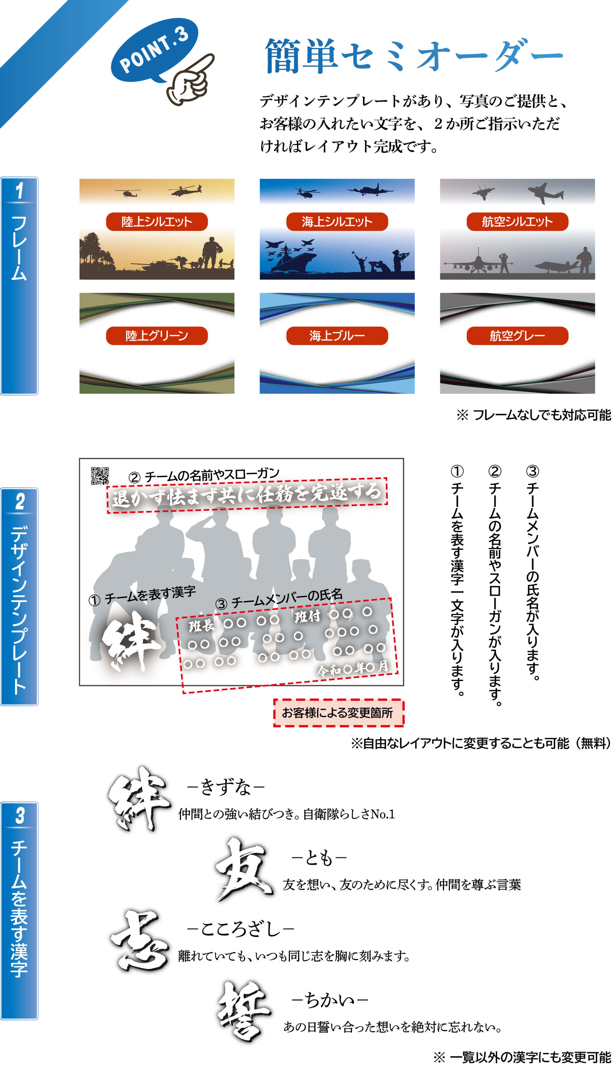 簡単セミオーダー
