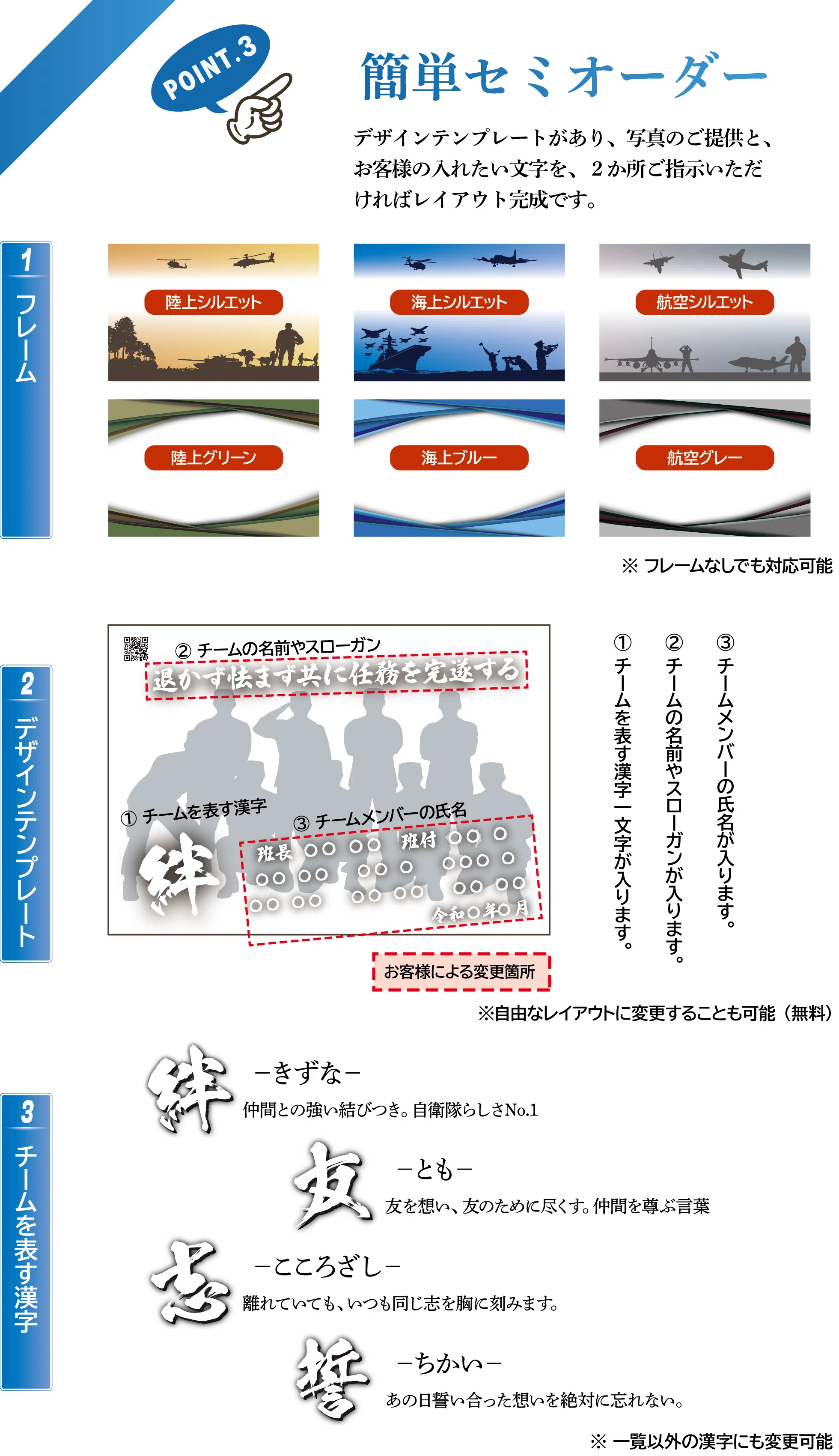 簡単セミオーダー